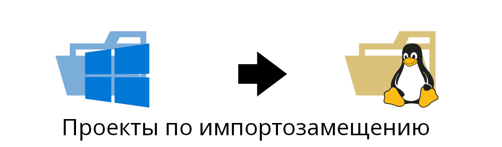 Проекты по импортозамещению